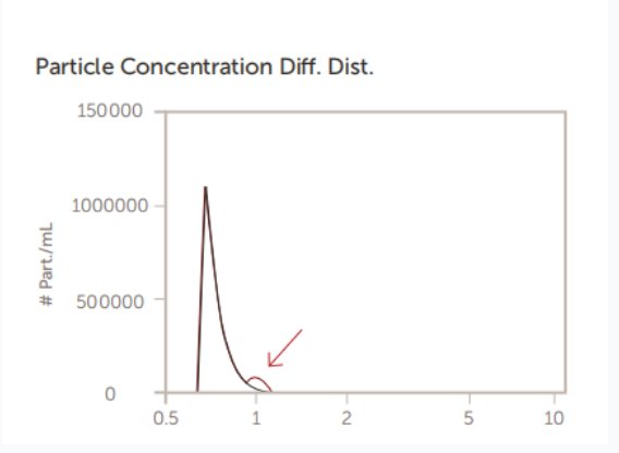 141656_302068_gsdt.png image.png