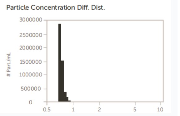 141724_691630_gsdt.png image.png