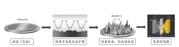 110552_397159_gsdt.png image.png