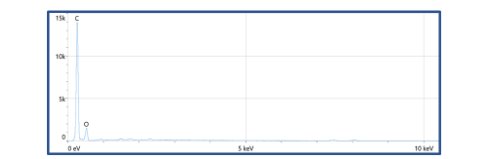 104520_022815_gsdt.png image.png