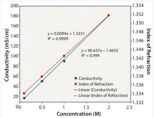 110910_993951_gsdt.png image.png