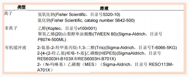 111000_703037_gsdt.png image.png