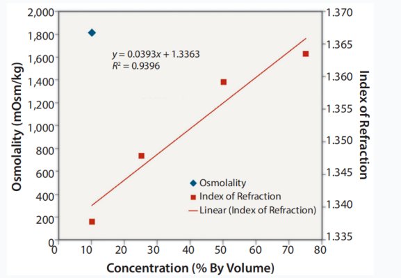 111110_295154_gsdt.png image.png