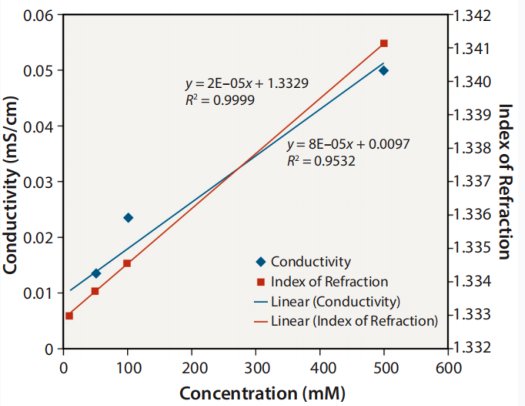 111137_871465_gsdt.png image.png