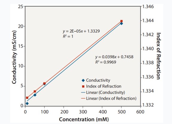 111227_101676_gsdt.png image.png