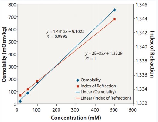 111248_190190_gsdt.png image.png