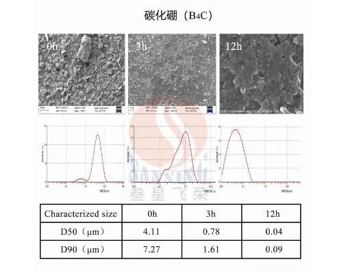 083457_095693_gsdt.png image.png