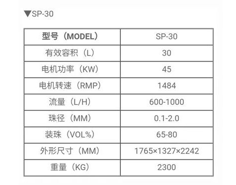 083744_394650_gsdt.png image.png