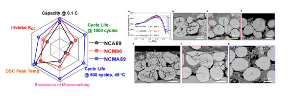 091814_715297_gsdt.png image.png