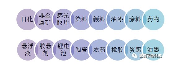 095113_649604_gsdt.png image.png