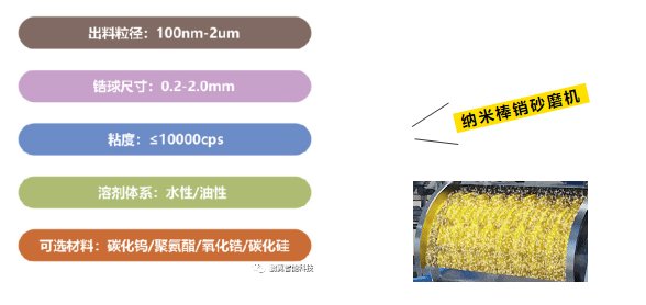 095128_274449_gsdt.png image.png