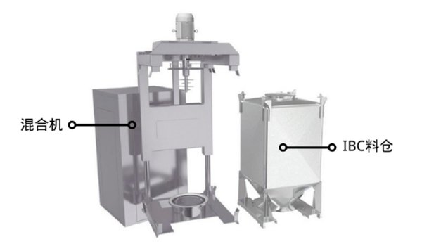 142509_885860_gsdt.png image.png