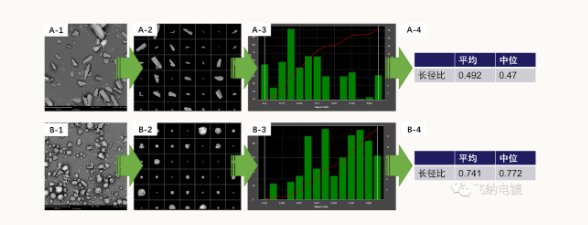 144508_765470_gsdt.png image.png