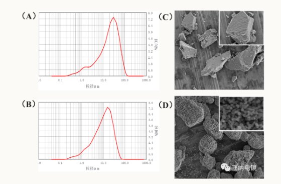 144615_275580_gsdt.png image.png