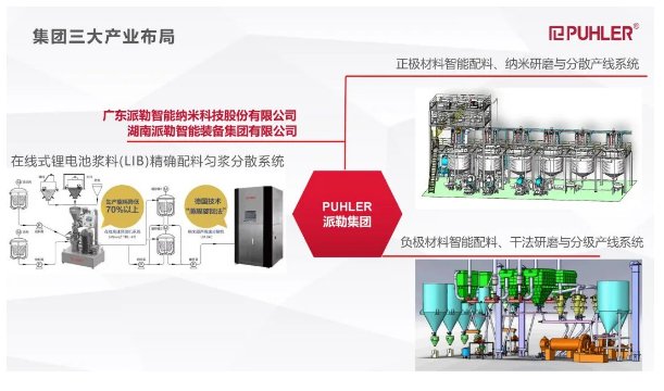 165729_322468_gsdt.png image.png