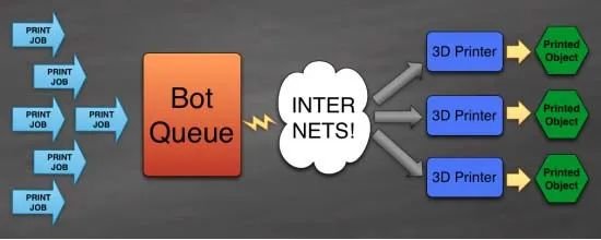 113525_603378_gsdt.png image.png