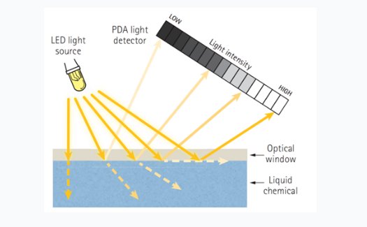 104107_358576_gsdt.png image.png