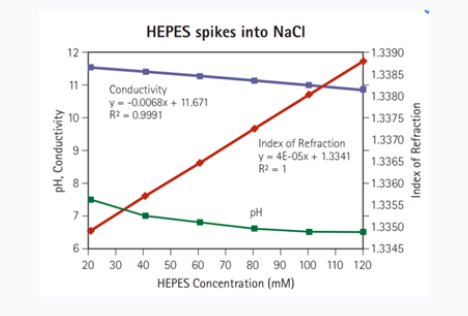 104135_344734_gsdt.png image.png