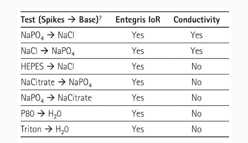 104150_935305_gsdt.png image.png