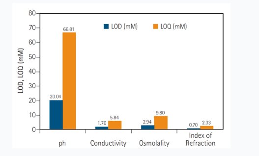 104214_261433_gsdt.png image.png