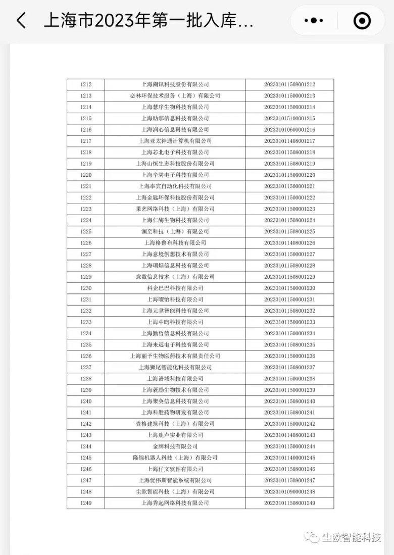 110434_148569_gsdt.jpg 110434_148569_gsdt.jpg