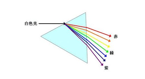 155954_572387_gsdt.png image.png