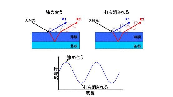 160040_291296_gsdt.png image.png