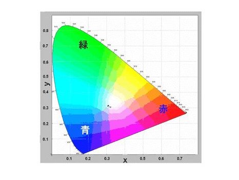 160118_046581_gsdt.png image.png