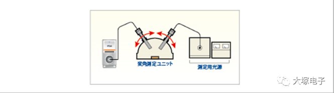 160156_588551_gsdt.png image.png