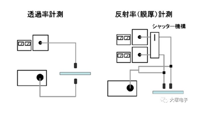 160214_521502_gsdt.png image.png