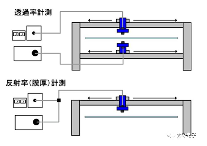 160234_774803_gsdt.png image.png