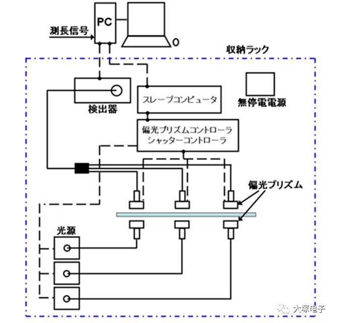 160316_130066_gsdt.png image.png