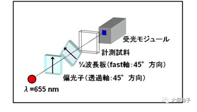 160350_566898_gsdt.png image.png