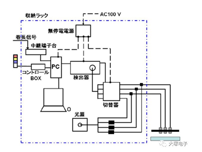 160405_975688_gsdt.png image.png