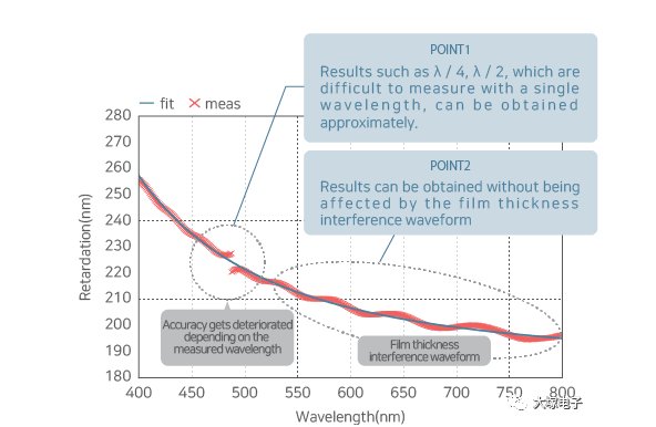 162231_471367_gsdt.png image.png