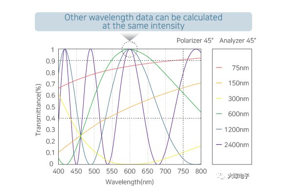 162249_060301_gsdt.png image.png