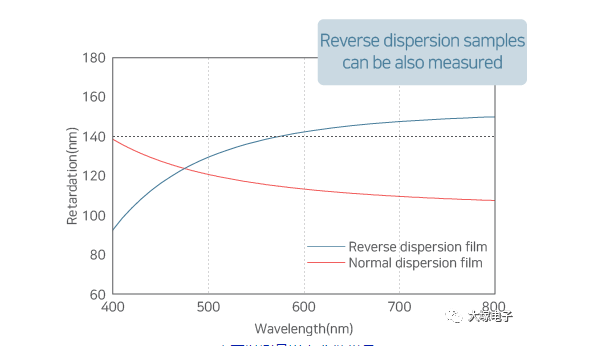 162305_111708_gsdt.png image.png