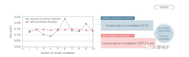 162347_681145_gsdt.png image.png