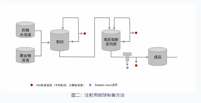 161309_716235_gsdt.png image.png