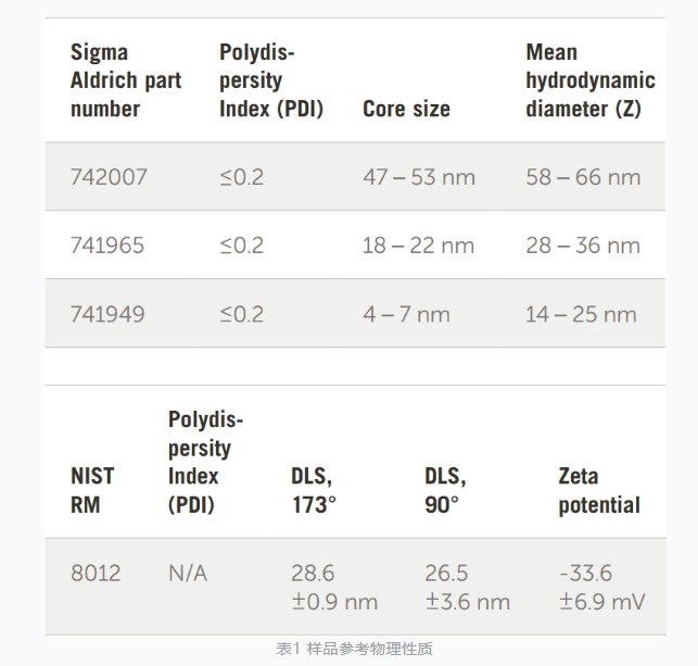 103007_401675_gsdt.png image.png