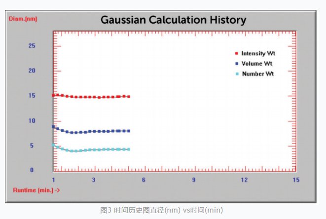 103027_390168_gsdt.png image.png