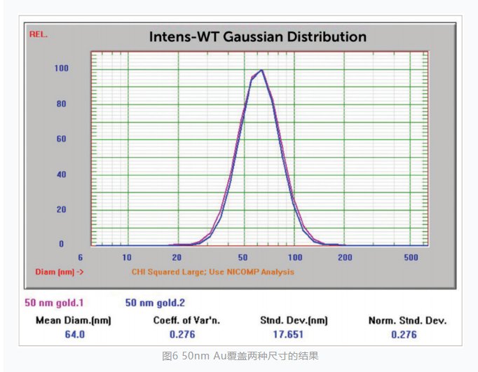 103147_230140_gsdt.png image.png