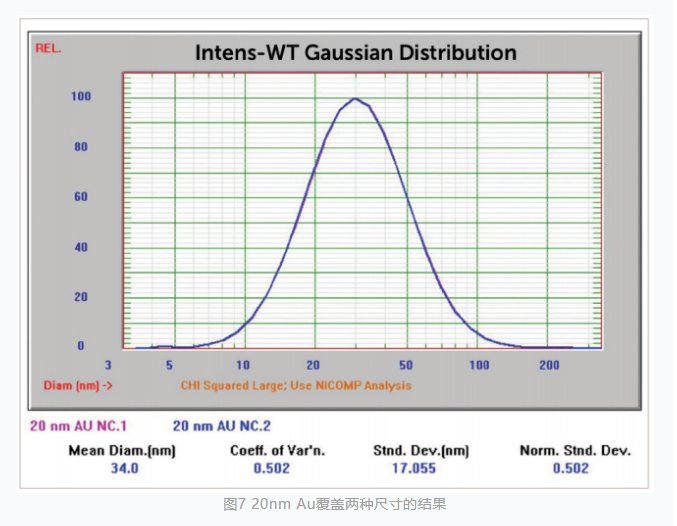 103209_887652_gsdt.png image.png