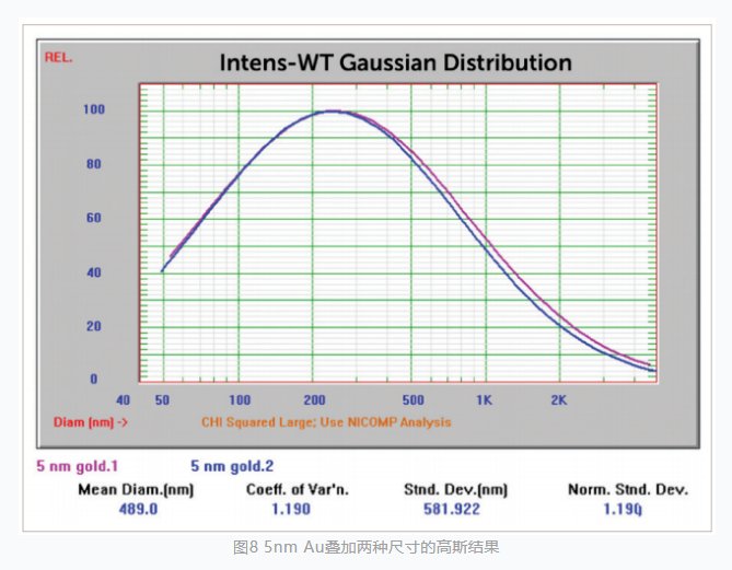 103228_377747_gsdt.png image.png