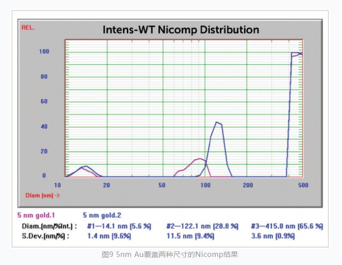 103245_485435_gsdt.png image.png