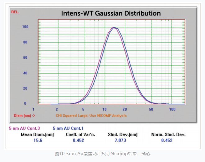 103317_091551_gsdt.png image.png