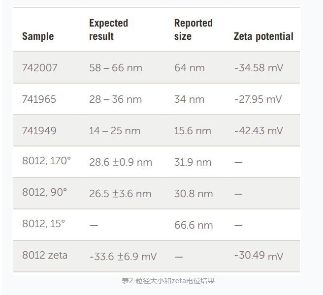 103351_378039_gsdt.png image.png