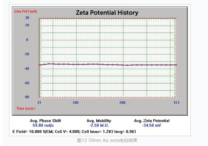 103419_134062_gsdt.png image.png