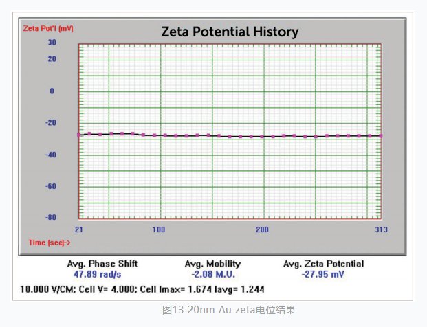 103438_567114_gsdt.png image.png