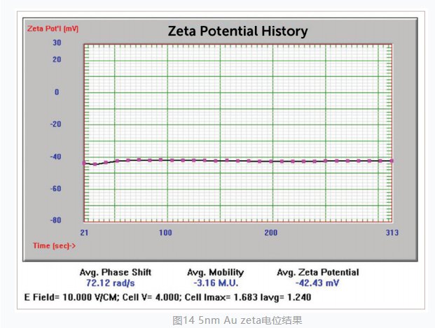 103511_615725_gsdt.png image.png